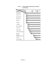 Preview for 329 page of Hitachi U-5100 Instruction Manual