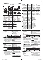 Hitachi UB18DGL Manual preview