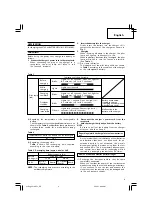 Предварительный просмотр 5 страницы Hitachi UC 10SFL Handling Instructions Manual