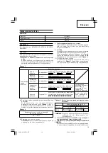 Предварительный просмотр 11 страницы Hitachi UC 10SFL Handling Instructions Manual