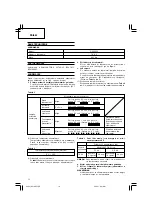Preview for 14 page of Hitachi UC 10SFL Handling Instructions Manual