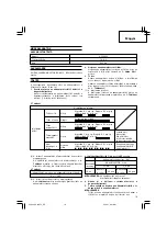 Предварительный просмотр 17 страницы Hitachi UC 10SFL Handling Instructions Manual