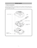 Preview for 2 page of Hitachi UC 10SL2 Service Manual