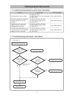 Preview for 4 page of Hitachi UC 10SL2 Service Manual