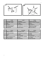 Preview for 3 page of Hitachi UC 12SC Handling Instructions Manual