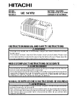 Preview for 1 page of Hitachi UC 14YF2 Instruction Manual