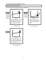 Предварительный просмотр 11 страницы Hitachi UC 14YFA Technical Data And Service Manual