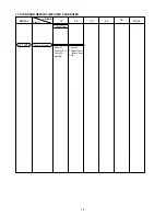 Предварительный просмотр 20 страницы Hitachi UC 14YFA Technical Data And Service Manual