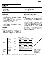 Предварительный просмотр 8 страницы Hitachi UC 18YFL Handling Instructions Manual