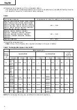 Предварительный просмотр 9 страницы Hitachi UC 18YFL Handling Instructions Manual