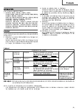 Предварительный просмотр 16 страницы Hitachi UC 18YFL Handling Instructions Manual