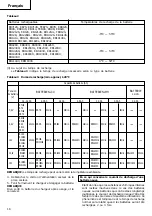 Предварительный просмотр 17 страницы Hitachi UC 18YFL Handling Instructions Manual