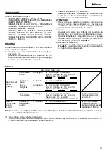 Предварительный просмотр 20 страницы Hitachi UC 18YFL Handling Instructions Manual