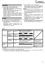 Предварительный просмотр 24 страницы Hitachi UC 18YFL Handling Instructions Manual