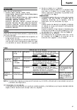 Предварительный просмотр 28 страницы Hitachi UC 18YFL Handling Instructions Manual