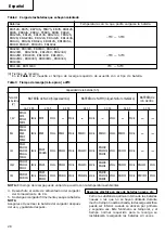 Предварительный просмотр 29 страницы Hitachi UC 18YFL Handling Instructions Manual