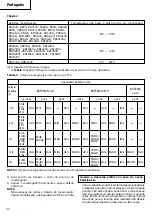 Предварительный просмотр 33 страницы Hitachi UC 18YFL Handling Instructions Manual