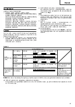 Предварительный просмотр 48 страницы Hitachi UC 18YFL Handling Instructions Manual