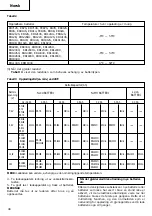 Предварительный просмотр 49 страницы Hitachi UC 18YFL Handling Instructions Manual