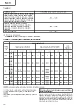 Предварительный просмотр 53 страницы Hitachi UC 18YFL Handling Instructions Manual