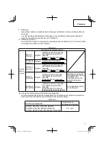 Предварительный просмотр 19 страницы Hitachi UC 18YFSL Instruction And Safety Manual