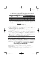 Предварительный просмотр 25 страницы Hitachi UC 18YFSL Instruction And Safety Manual