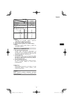 Preview for 29 page of Hitachi UC 18YG Handling Instructions Manual