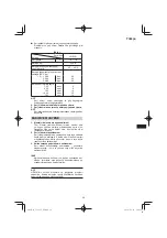 Preview for 39 page of Hitachi UC 18YG Handling Instructions Manual