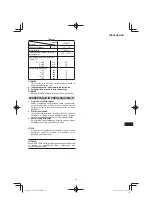 Preview for 43 page of Hitachi UC 18YG Handling Instructions Manual