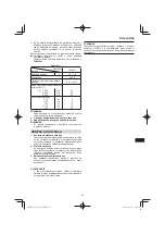 Preview for 45 page of Hitachi UC 18YG Handling Instructions Manual