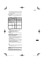 Preview for 49 page of Hitachi UC 18YG Handling Instructions Manual