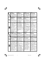 Preview for 7 page of Hitachi UC 18YGH Handling Instructions Manual