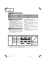 Preview for 10 page of Hitachi UC 18YGH Handling Instructions Manual