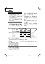 Preview for 14 page of Hitachi UC 18YGH Handling Instructions Manual