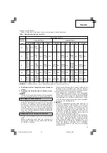 Preview for 15 page of Hitachi UC 18YGH Handling Instructions Manual