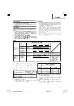 Preview for 6 page of Hitachi UC 18YGL Handling Instructions Manual