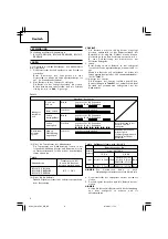 Preview for 9 page of Hitachi UC 18YGL Handling Instructions Manual