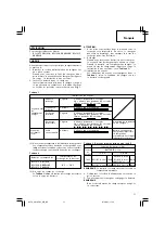 Preview for 12 page of Hitachi UC 18YGL Handling Instructions Manual