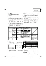 Preview for 18 page of Hitachi UC 18YGL Handling Instructions Manual