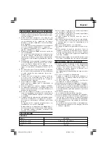 Preview for 20 page of Hitachi UC 18YGL Handling Instructions Manual