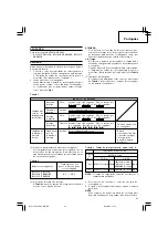 Preview for 24 page of Hitachi UC 18YGL Handling Instructions Manual