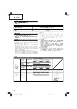 Preview for 27 page of Hitachi UC 18YGL Handling Instructions Manual