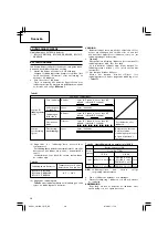 Preview for 31 page of Hitachi UC 18YGL Handling Instructions Manual