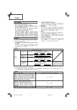 Предварительный просмотр 22 страницы Hitachi UC 18YGL2 Handling Instructions Manual