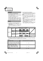 Предварительный просмотр 26 страницы Hitachi UC 18YGL2 Handling Instructions Manual