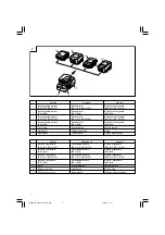 Предварительный просмотр 2 страницы Hitachi UC 18YGSL Handling Instructions Manual