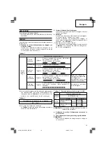 Предварительный просмотр 13 страницы Hitachi UC 18YGSL Handling Instructions Manual