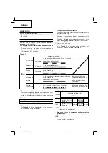 Предварительный просмотр 16 страницы Hitachi UC 18YGSL Handling Instructions Manual