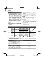 Preview for 10 page of Hitachi UC 18YKL Handling Instructions Manual