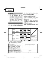 Preview for 18 page of Hitachi UC 18YKL Handling Instructions Manual